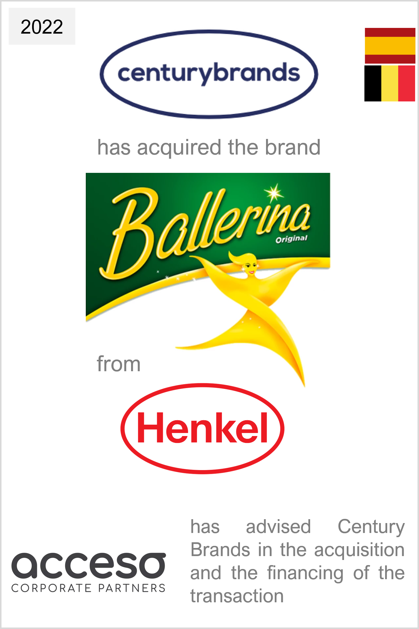 Centurybrands