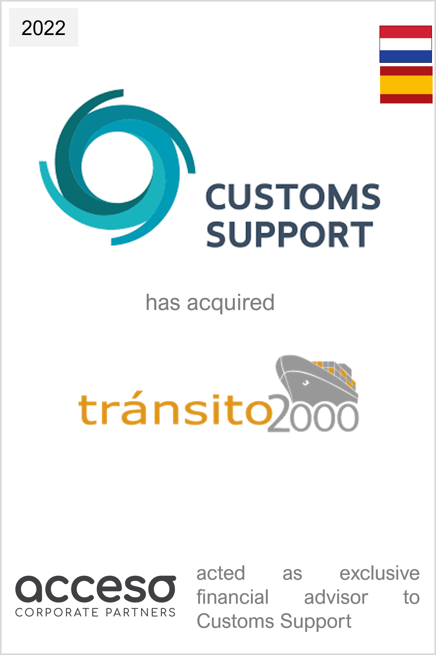 CSG-tránsito 2000
